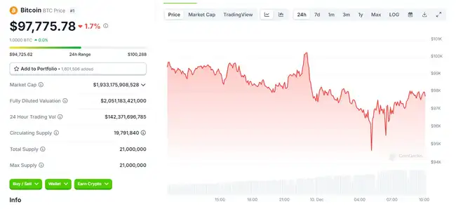 BTC凌晨剧震，24小时爆仓超312事件，后市如何演绎？