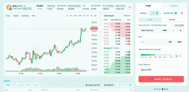 空投将至，全面了解衍生品赛道领军协议SynFutures