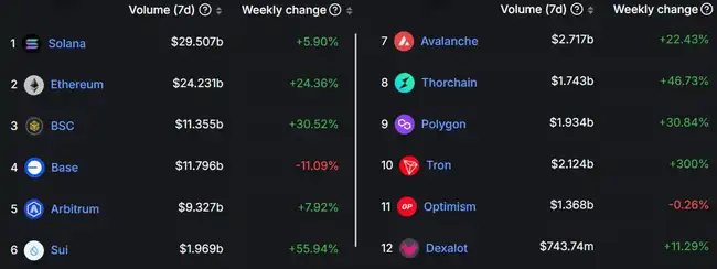 BTC凌晨剧震，24小时爆仓超312事件，后市如何演绎？