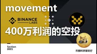 400万空投福利：参与Move to Earn运动，赢取丰厚奖励