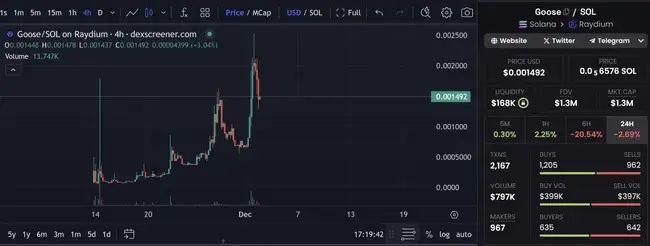 Solana生态新风尚：DeFi挖矿与垃圾回收成热门玩法