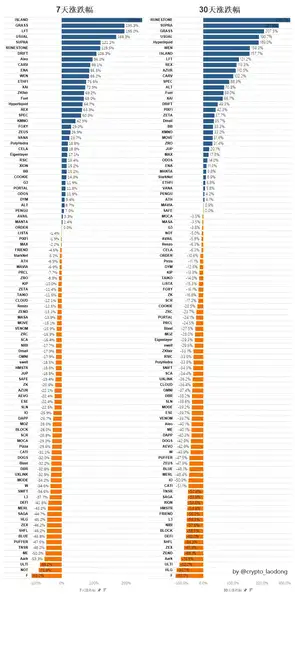 2024年空投财富秘籍：捕捉暴富良机，规避风险陷阱