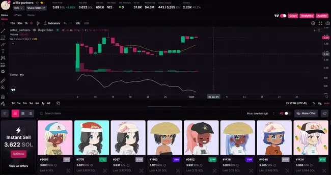 AI领涨市场,不容错过的AI NFT项目精选