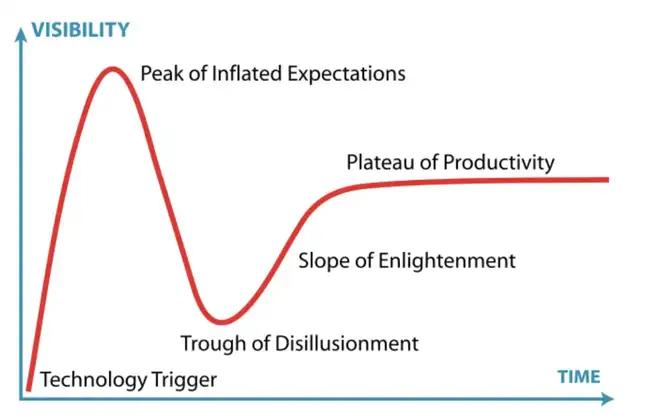 Solana基金会主席Lily专访:揭秘AI代理、Memecoin及与美政府合作内幕