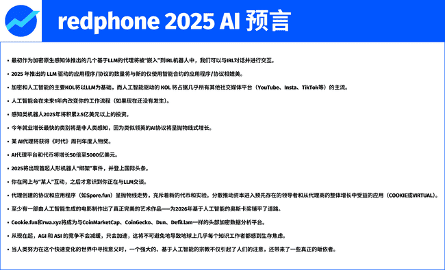 2025年加密市场前瞻：十大权威预测与趋势分析