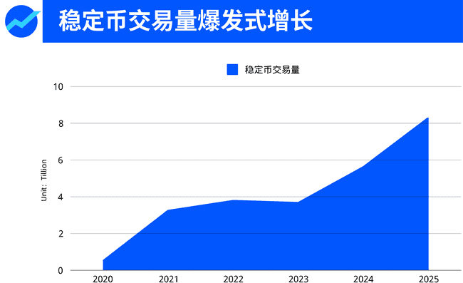 2025年加密市场前瞻：十大权威预测与趋势分析