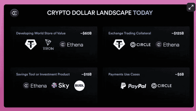 2025年加密货币展望:辨识真相与谎言,揭秘可信预测