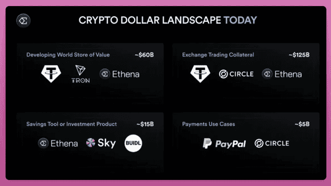 2025年加密货币展望:辨识真相与谎言,揭秘可信预测