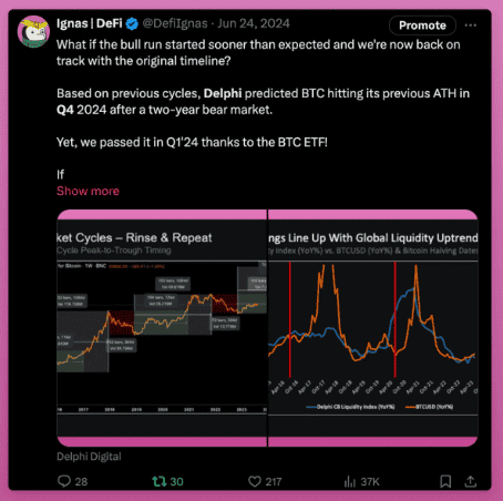 2025年加密货币展望:辨识真相与谎言,揭秘可信预测
