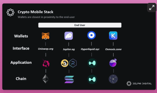 2025年加密货币展望:辨识真相与谎言,揭秘可信预测