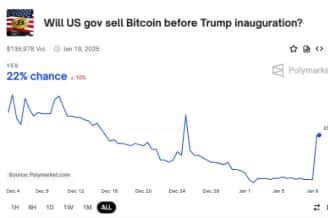 6.9万枚比特币待售！丝绸之路卖币将如何撼动市场格局？