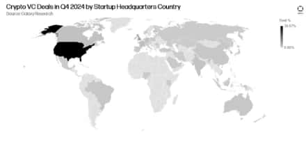 2024年加密产业VC投资遇冷,Meme币成热门焦点