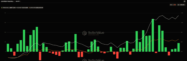 2025全球经济展望：加密货币能否逆袭成为新王者？