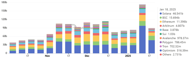 以太坊面临生死考验：能否克服重重内忧外患？