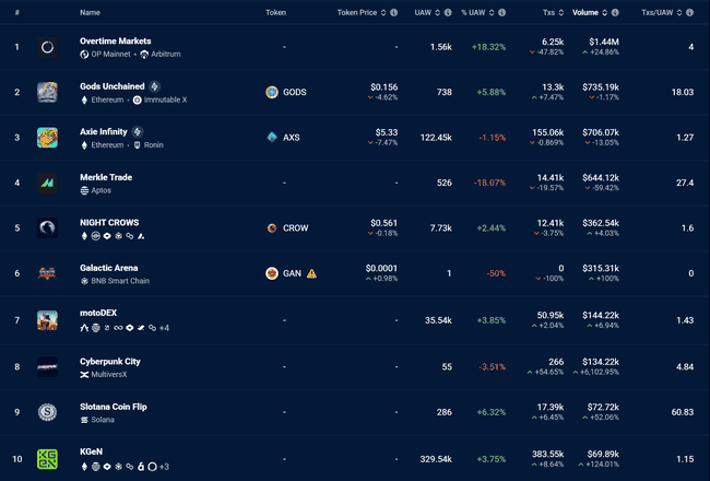 DeepSeek革命下:AI Agent代币面临重大挑战,成为潜在输家