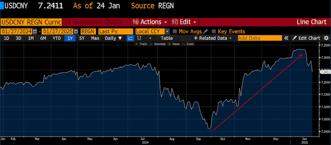 Arthur Hayes建议：法币增速放缓，适时减仓以规避风险