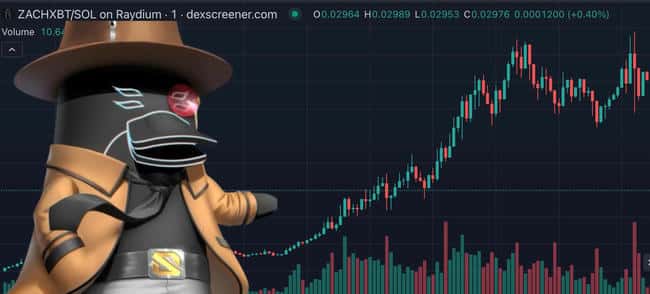 链上侦探助力美政府追回资金未获奖励，社群空投$ZACHXBT致谢，侦探意外收获400万美元