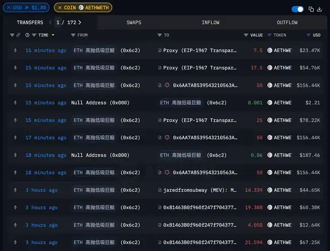 BTC强势V型反弹，牛市趋势是否持续？交易员深度观察