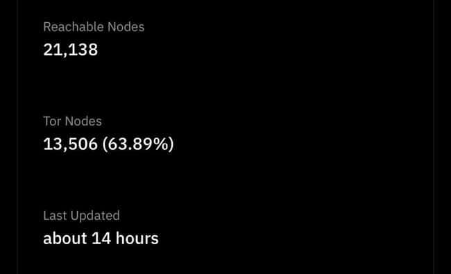 TRUMP看涨情绪高涨，哪些资产将迎来美国合规新机遇？