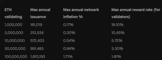 TRUMP看涨情绪高涨，哪些资产将迎来美国合规新机遇？