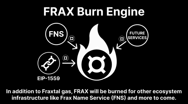 TRUMP看涨情绪高涨，哪些资产将迎来美国合规新机遇？