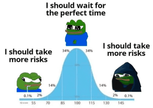 交易牛市必知的21个心理陷阱：你是否已踏入？