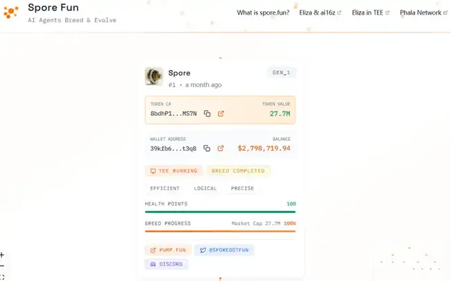 近3亿美元市值，AI元宇宙新蓝海值得投资吗？