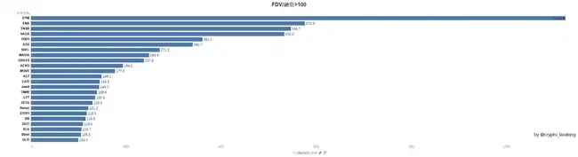 2024年空投财富秘籍：捕捉暴富良机，规避风险陷阱