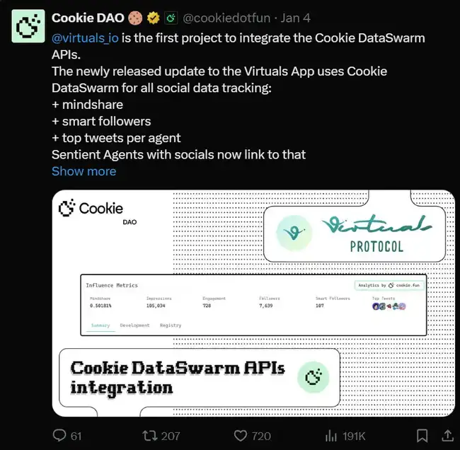 加密AI市场淘金新策略：利用Cookies捕捉金狗机会