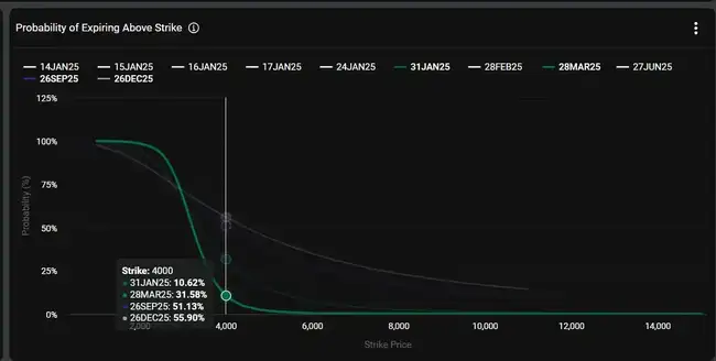 BTC强势V型反弹，牛市趋势是否持续？交易员深度观察