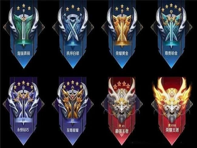 币圈风云录：比特币一枝独秀，山寨币深陷困局（上篇）