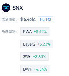 币圈大利好前夕：揭秘百倍潜力币种投资指南（建议收藏）