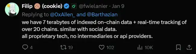 加密AI市场淘金新策略：利用Cookies捕捉金狗机会