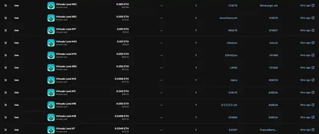 AI领涨市场,不容错过的AI NFT项目精选