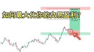 股票、外汇、加密货币及期货交易盈利最大化策略