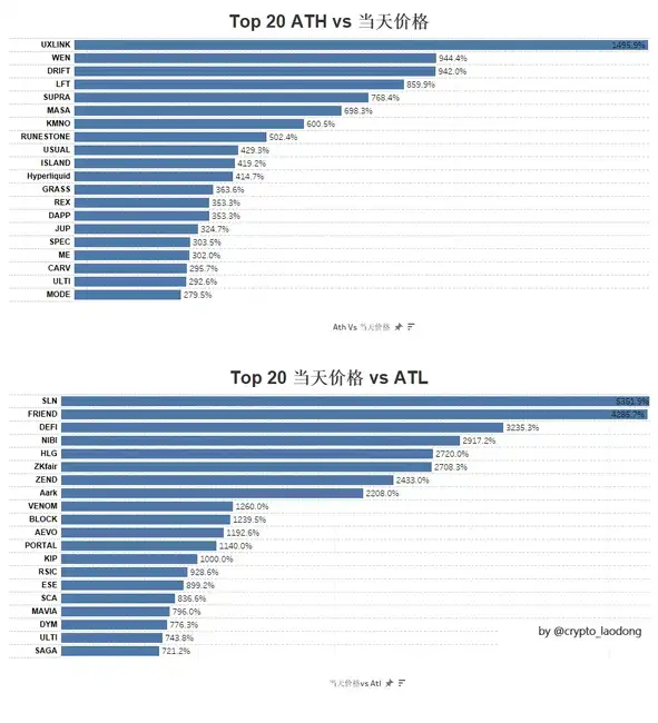 2024年空投财富秘籍：捕捉暴富良机，规避风险陷阱