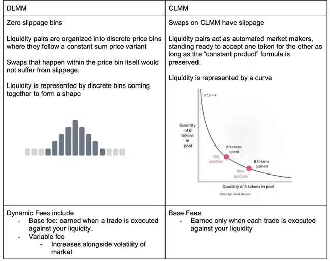 Solana名人代币揭秘:项目方与内部人士的狂欢盛宴
