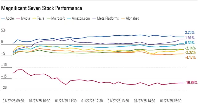 揭秘加密货币暴跌：DeepSeek深度剖析背后原因