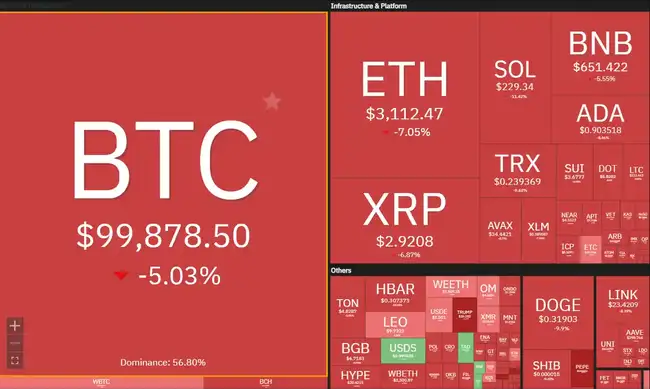 揭秘加密货币暴跌：DeepSeek深度剖析背后原因