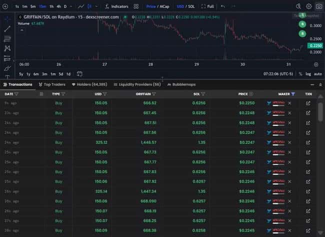 深度解析Wintermute做市策略：从Griffain视角出发