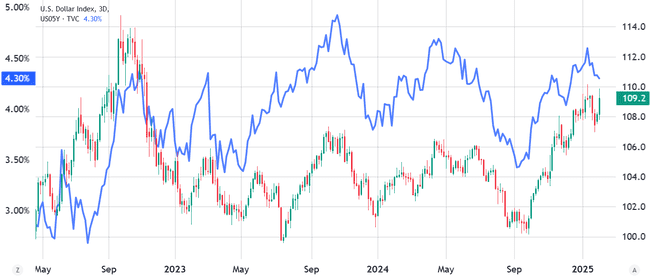 加密市场24小时震荡：百亿美元爆仓，特朗普关税政策戏剧性转折引关注