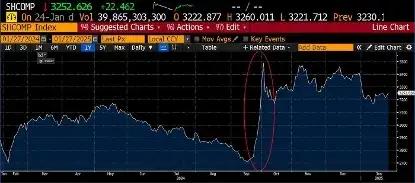 Arthur Hayes深度解析：比特币价格回调至7万美元的逻辑与预测