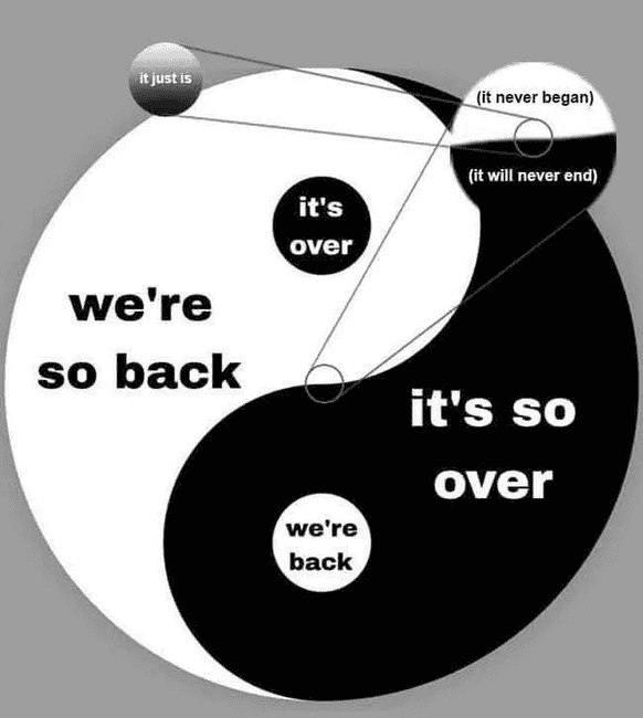 以太坊低迷山寨币无望，本轮牛市为何比熊市更艰难？