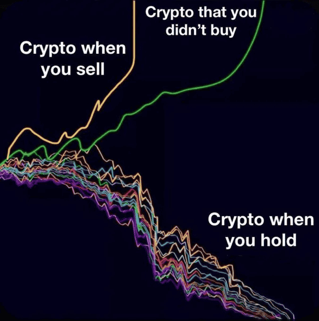 以太坊低迷山寨币无望，本轮牛市为何比熊市更艰难？