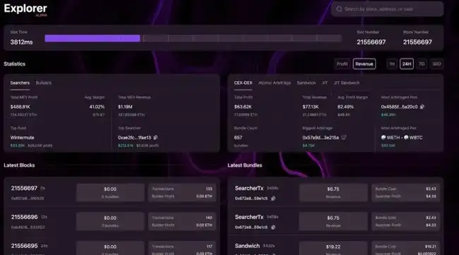 Uniswap V4正式上线：探索最新创新项目与机遇