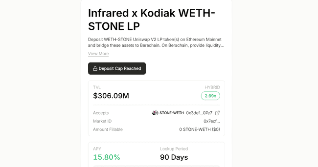 Berachain助推器Royco TVL突破30亿，跃升Yield协议排行榜第二！