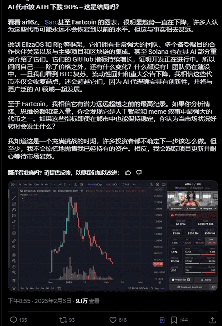2024年以来AI Agent代币暴跌90%，市场是否已陷入崩盘？