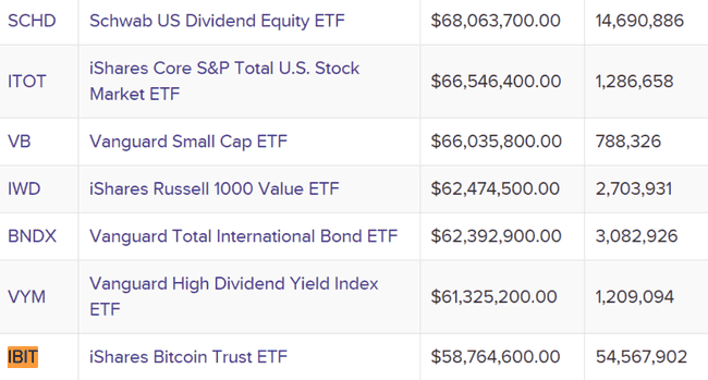 MicroStrategy品牌升级更名为Strategy，贝莱德增持股份达5%