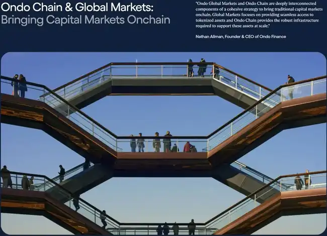 特朗普与华尔街支持下的Ondo:RWA迎来飞速增长机遇?