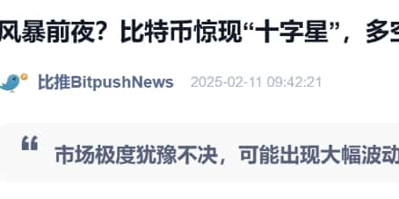 比特币价格拉锯战持续，多空对决结果待揭晓